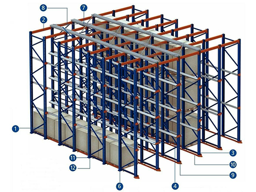贯通式货架 (10)
